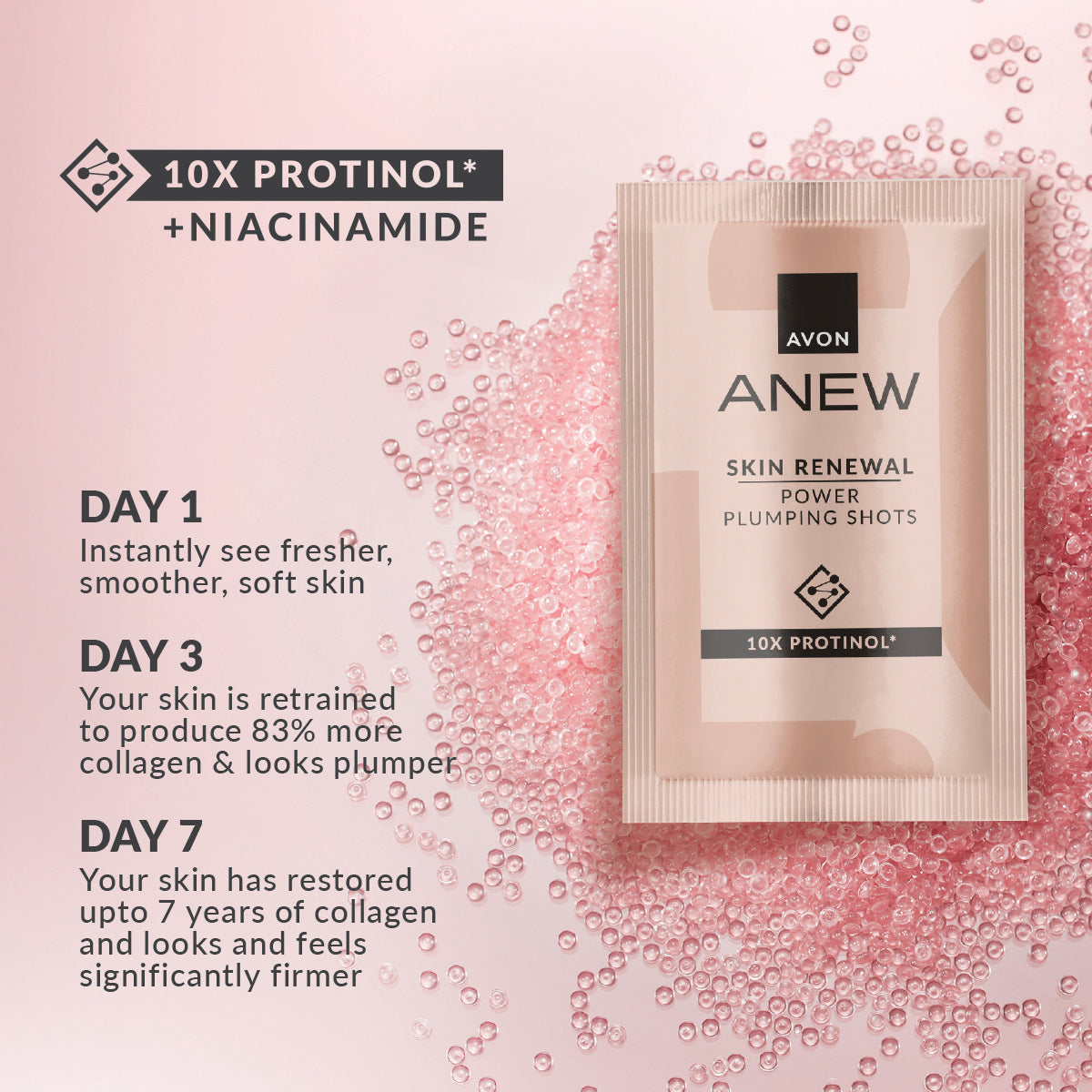 Avon Anew Skin Renewal Power Plumping Shot (Sachet) – 2ml