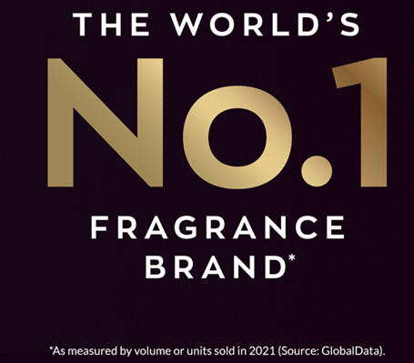 Avon Little Black Dress EDP