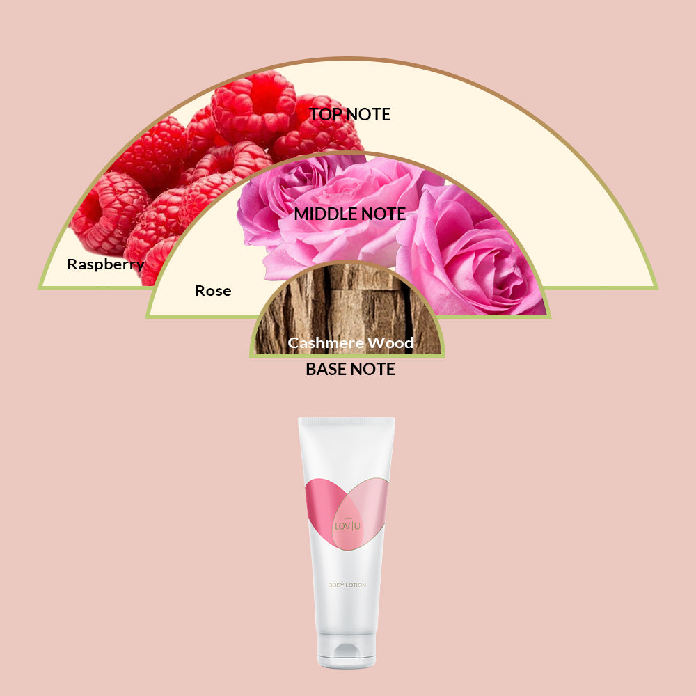LOV U Body Lotion 125ml