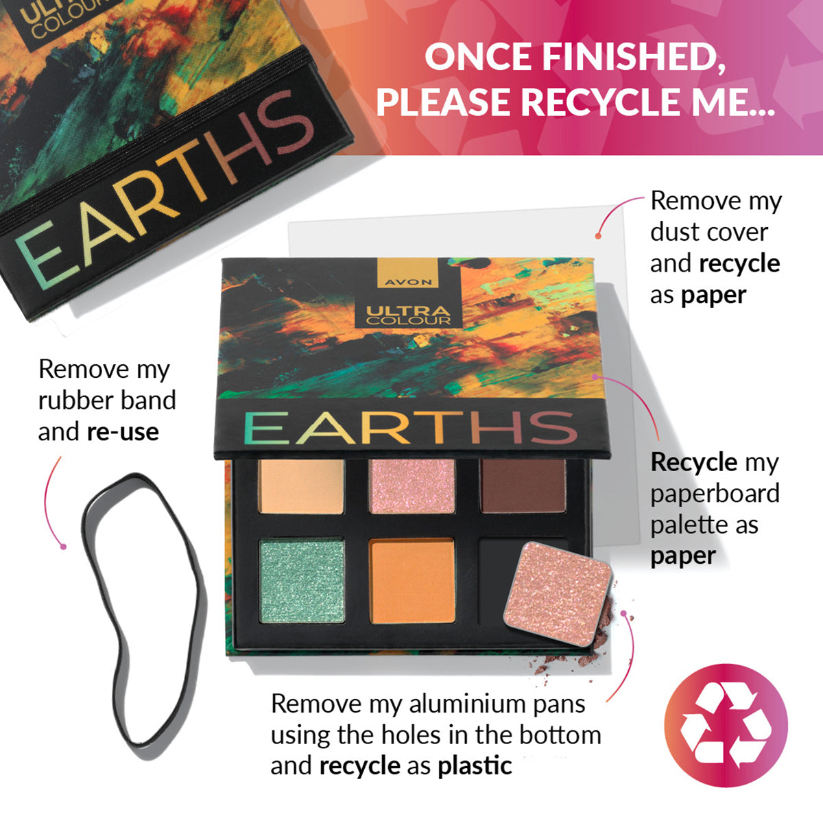 Avon Ultra Colour Eyeshadow Palette 6.3g - Earths