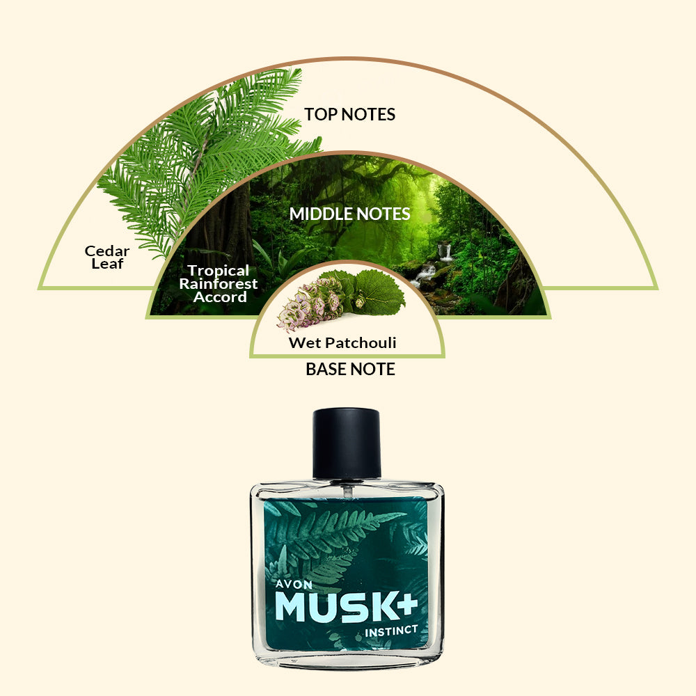 Musk Instinct EDC 75ml
