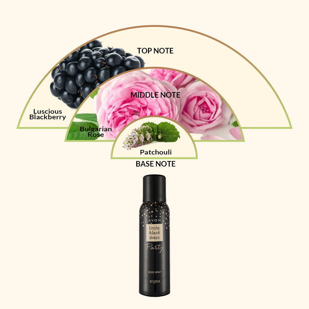 Avon Little Black Dress Party Body Spray