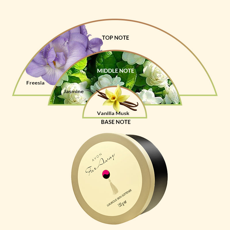 Avon far Away Classic Perfumed Skin Softener