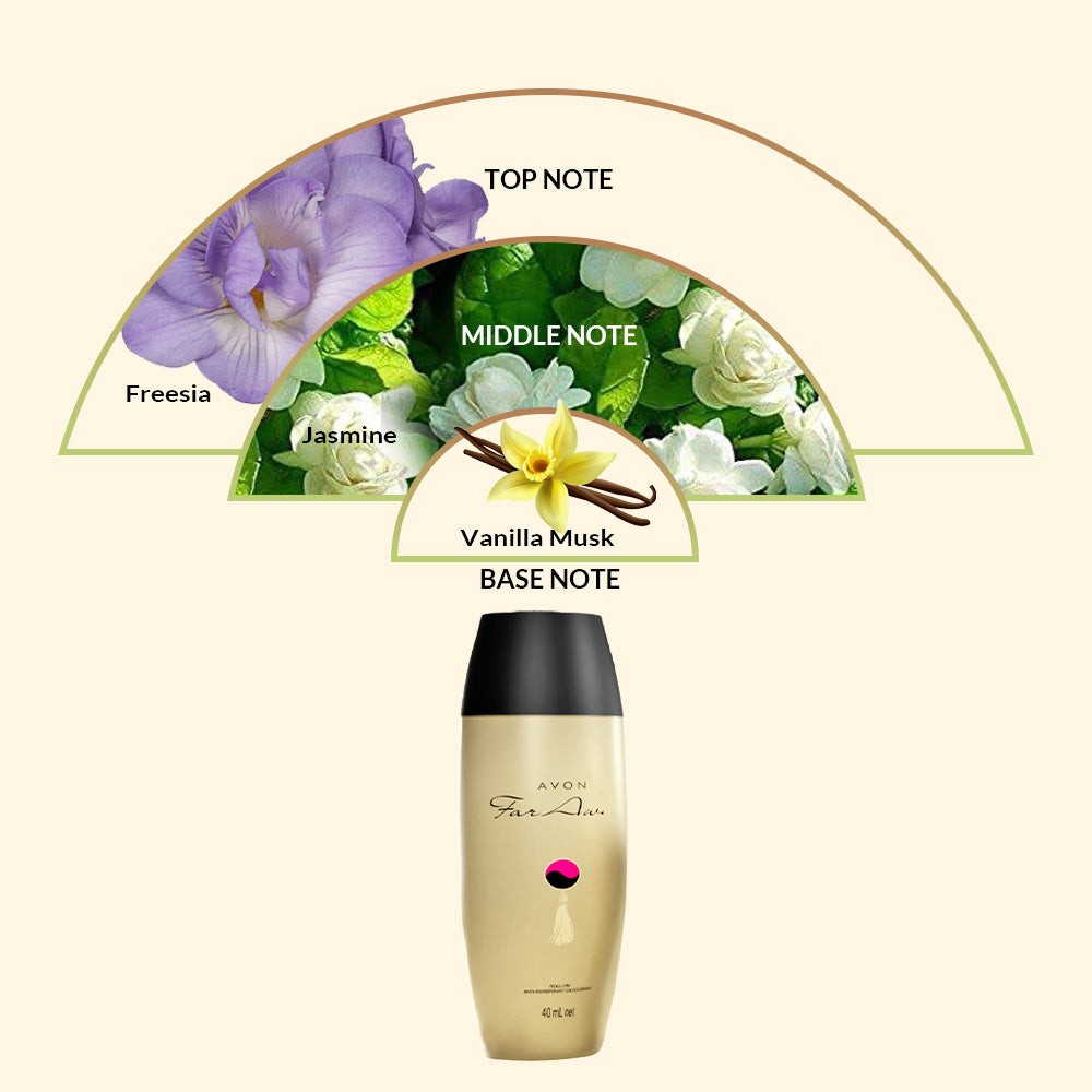 FAR AWAY CLASSIC ROD 40ML