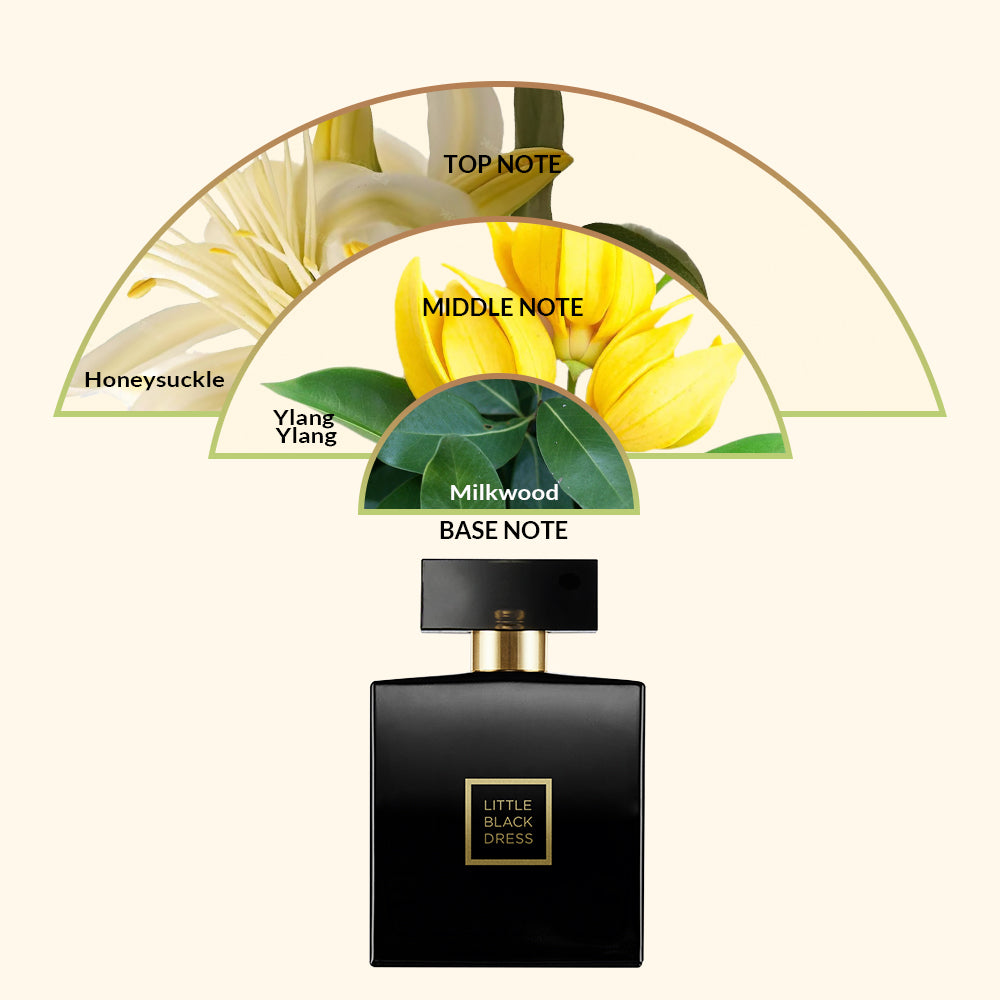 Avon Little Black Dress Party EDP