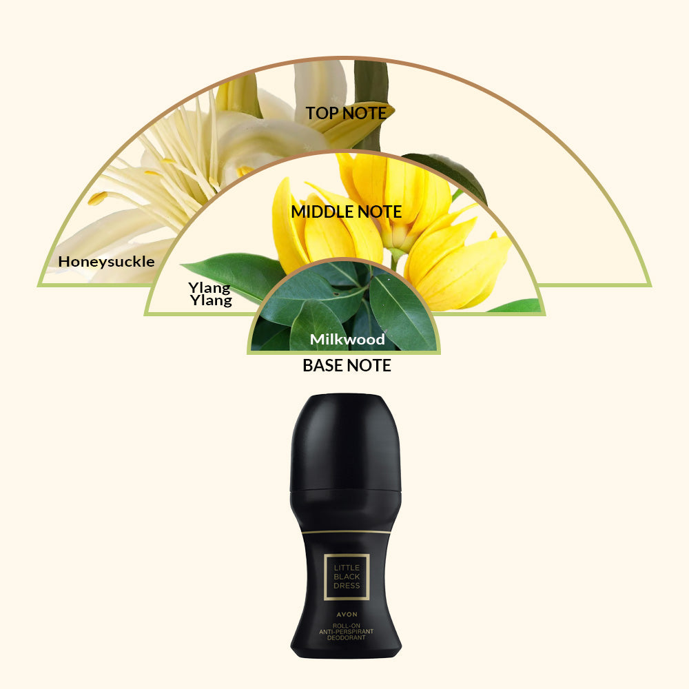 Avon Little Black Dress Roll-On Deodorant Avon India Avon Little Black Dress Roll-On Deodorant Avon India