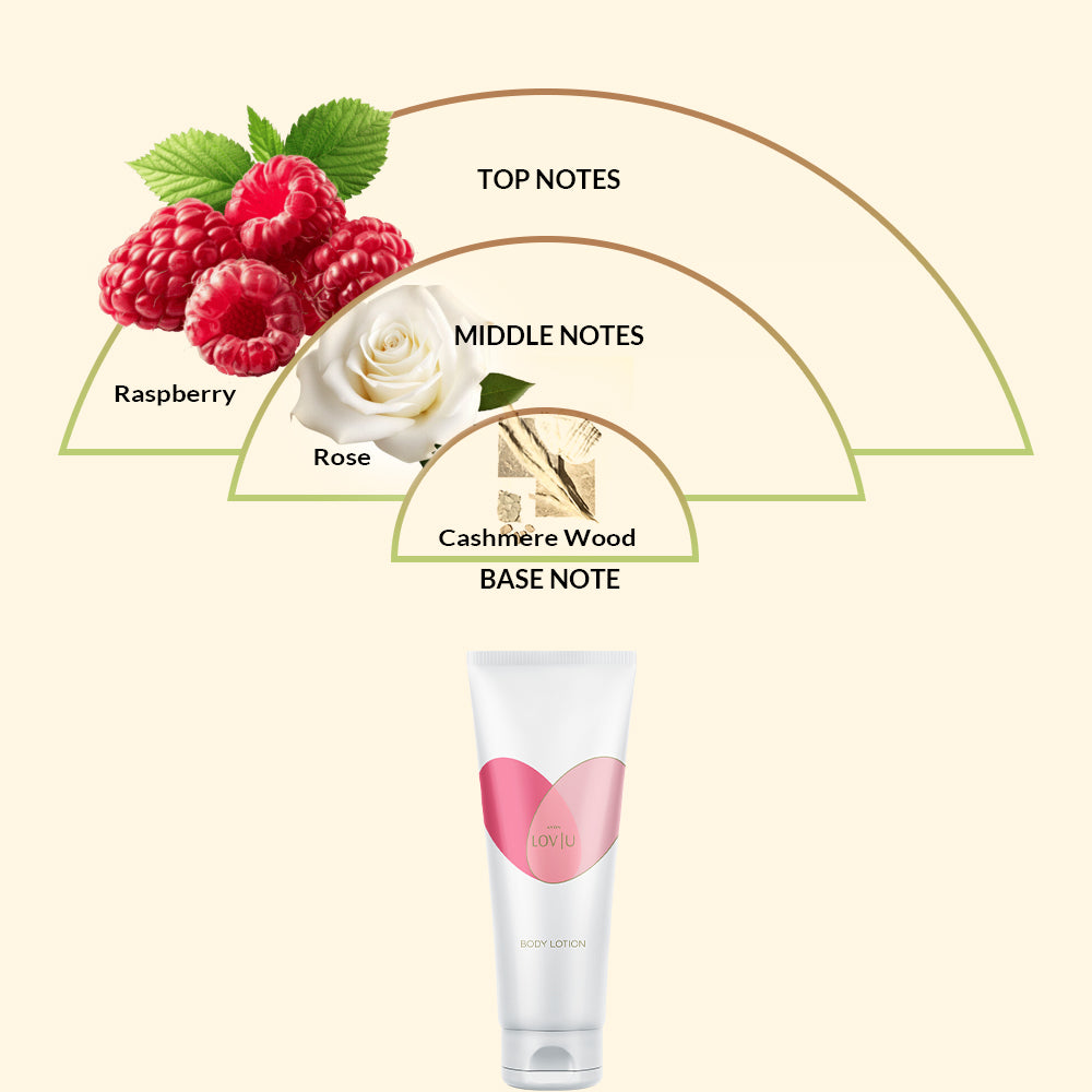 LOV U Body Lotion 125ml