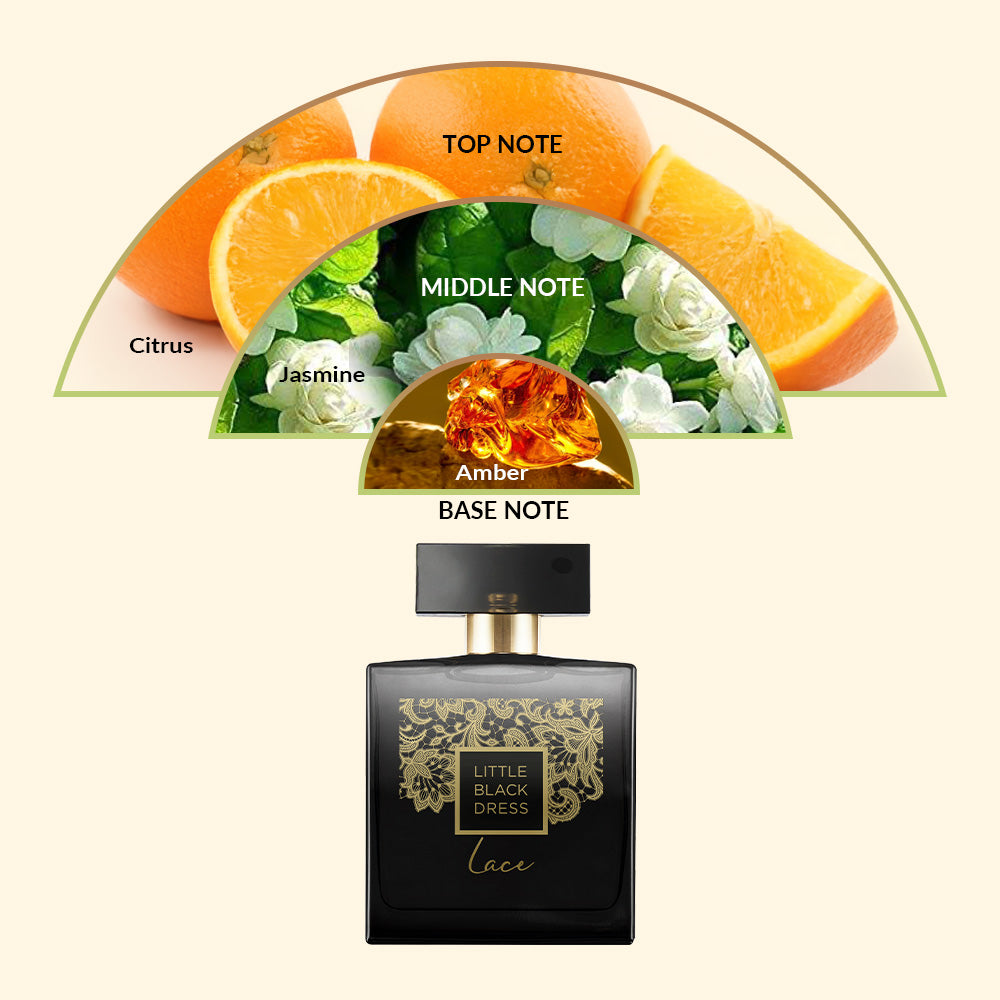 HOT ! Dress Lace Perfume Black Dress Avon Little Black Dress Lace EDP Avon India HOT ! Dress Lace Perfume Black Dress Avon Little Black Dress Lace EDP Avon India
