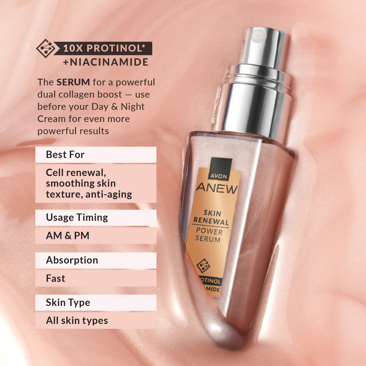 Avon Anew Skin Renewal Power Serum – 30ml