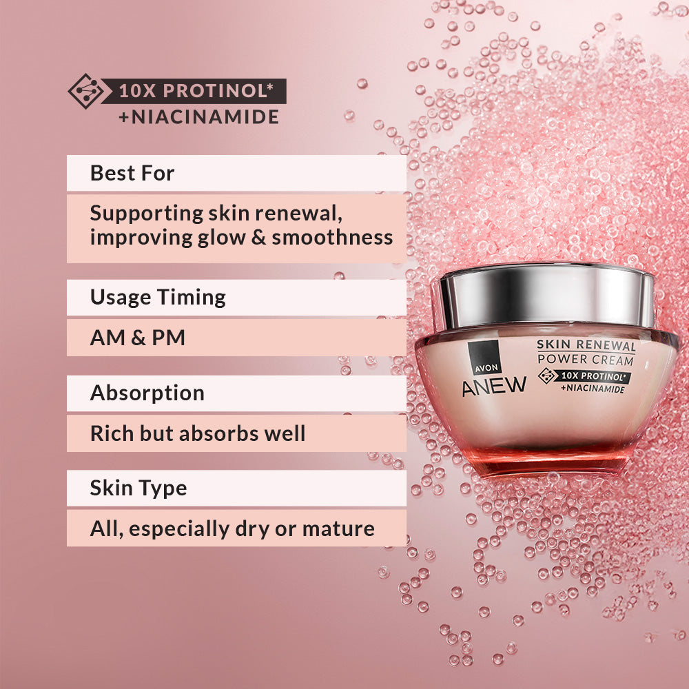 Avon Anew Skin Renewal Power Cream – 50ml