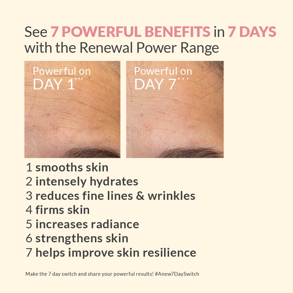 Avon Anew Skin Renewal Power Cream – 50ml