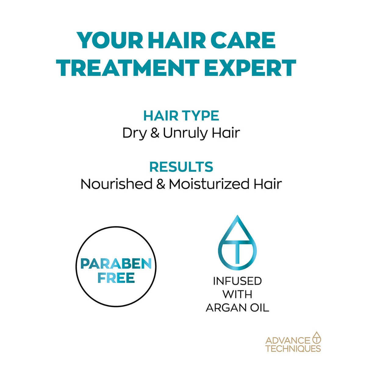 Avon Advance Techniques Absolute Nourishment Shampoo